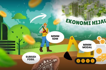 Indonesia Diambang Ambisi Hijau dan Ketergantungan Energi Fosil
