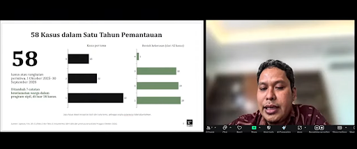 YLBHI Soroti Perluasan Militer tanpa Perpres Ancam Keselamatan Warga