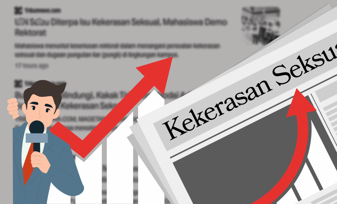Menteri Agama Ragukan Monitoring Kasus Kekerasan Seksual di Lingkungan Pendidikan