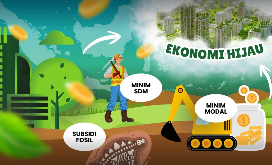 Indonesia Diambang Ambisi Hijau dan Ketergantungan Energi Fosil