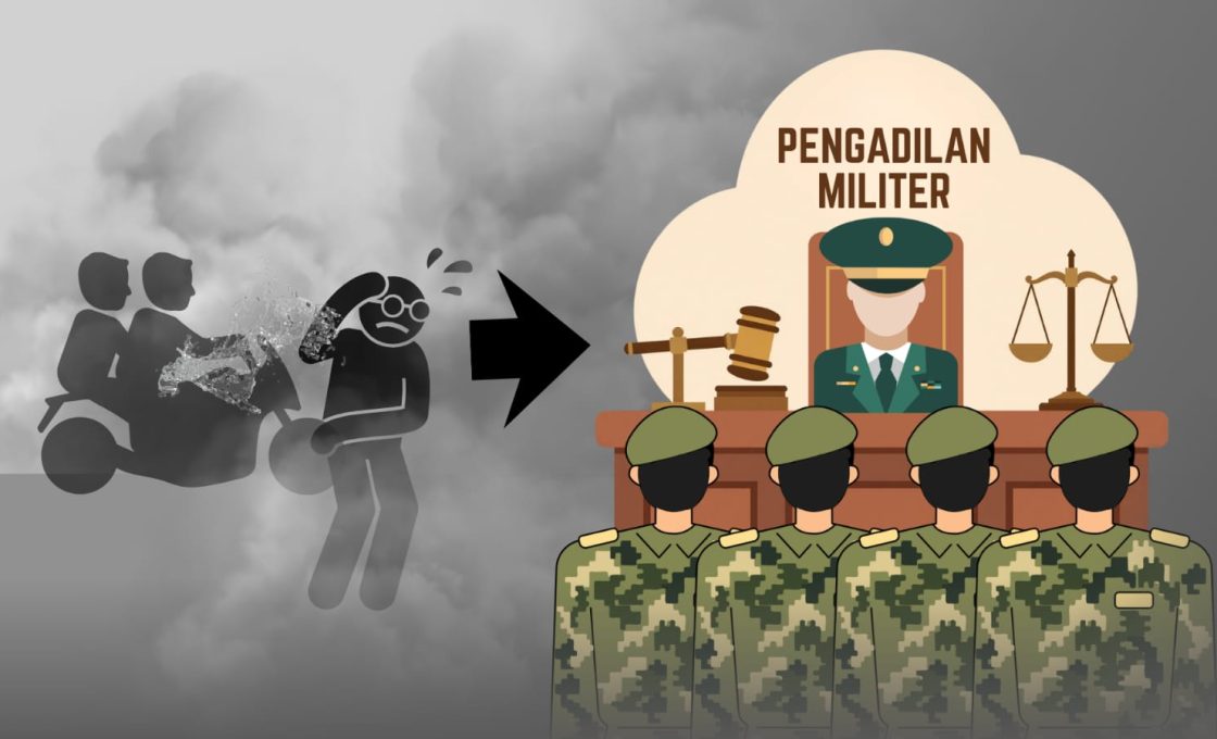 Sorotan Keadilan Korban dalam Kasus Andrie Yunus di Peradilan Militer