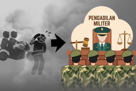Sorotan Keadilan Korban dalam Kasus Andrie Yunus di Peradilan Militer