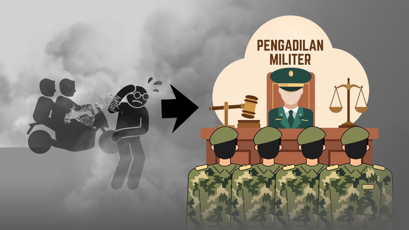 Sorotan Keadilan Korban dalam Kasus Andrie Yunus di Peradilan Militer